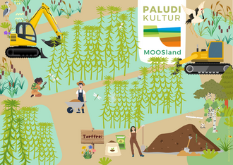 Postkarte Wimmelbild (A6)