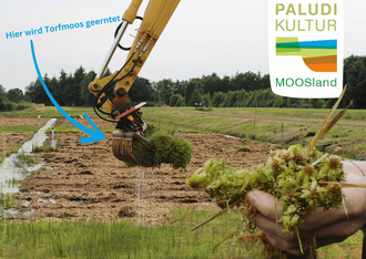 Postkarte Torfmoosernte mit Bagger (A6)